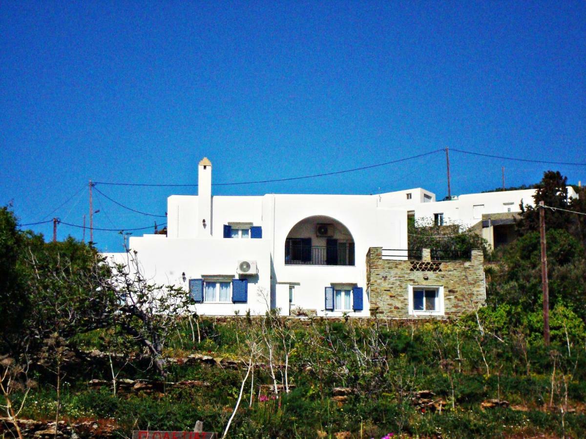 View Village